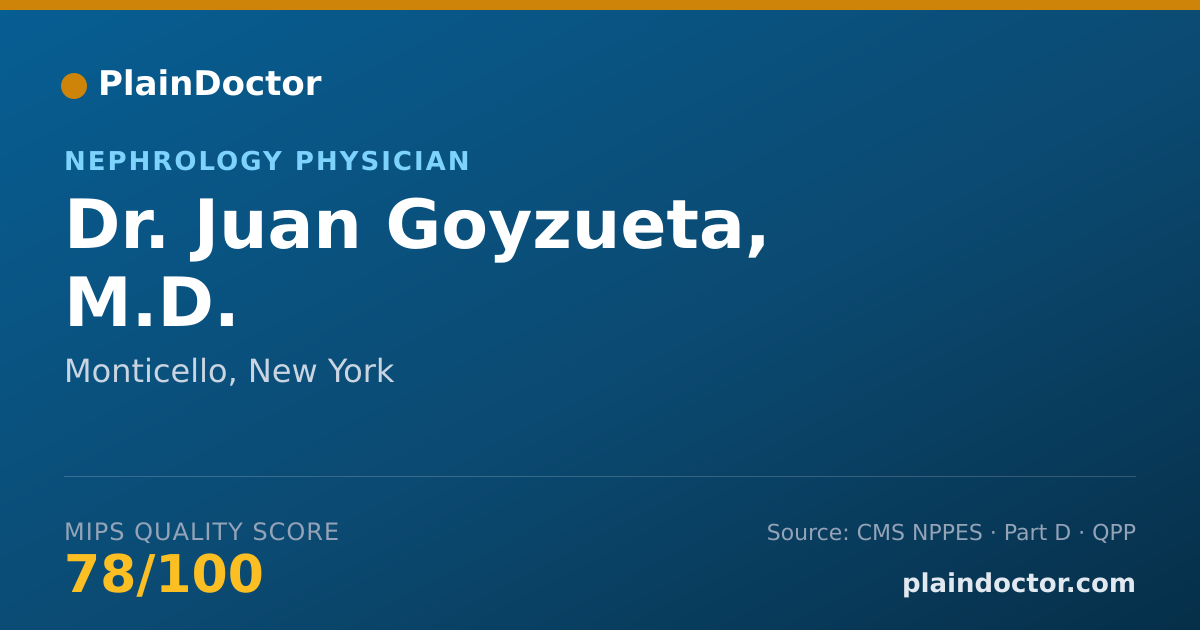 Shareable card for Juan Goyzueta, M.D. - Nephrology Physician, Monticello, NY