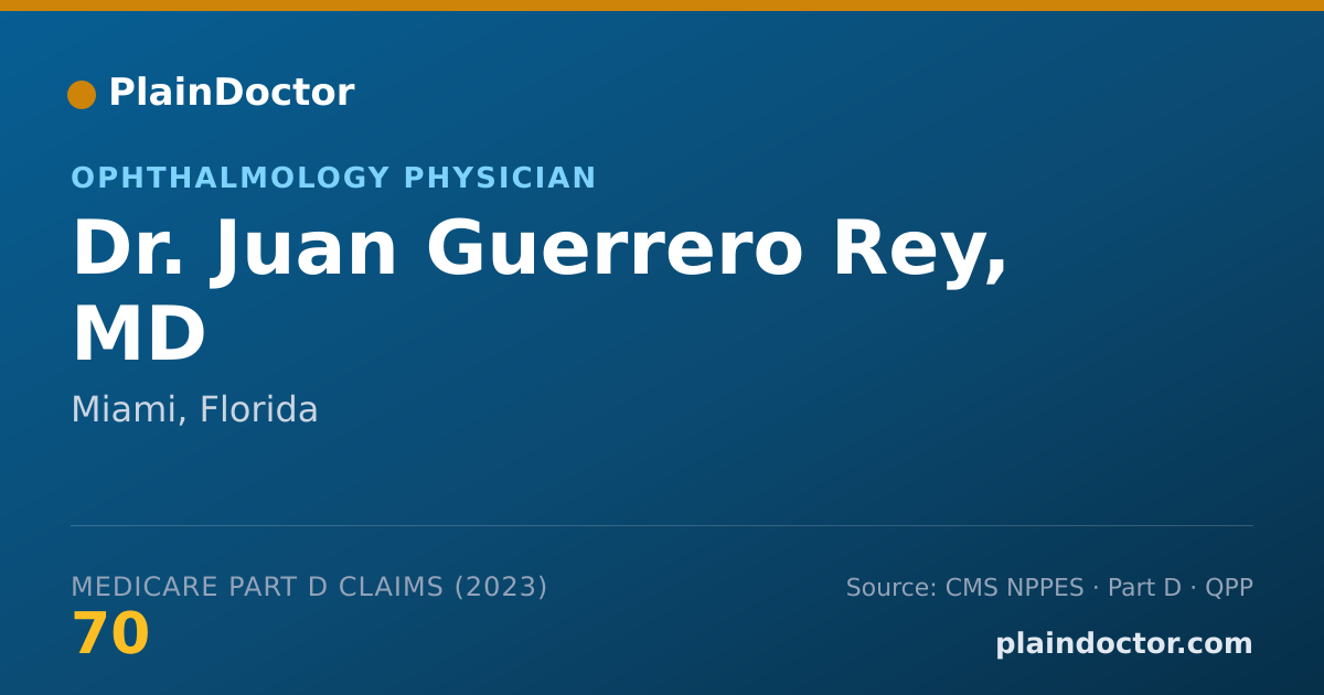 Shareable card for Juan Guerrero Rey, MD - Ophthalmology Physician, Miami, FL