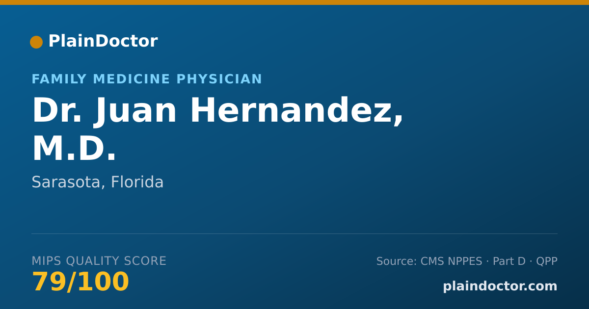 Shareable card for Juan Hernandez, M.D. - Family Medicine Physician, Sarasota, FL