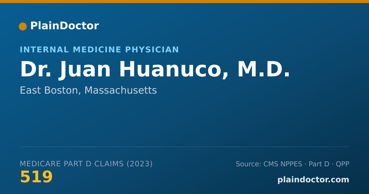 Shareable card for Juan Huanuco, M.D. - Internal Medicine Physician, East Boston, MA