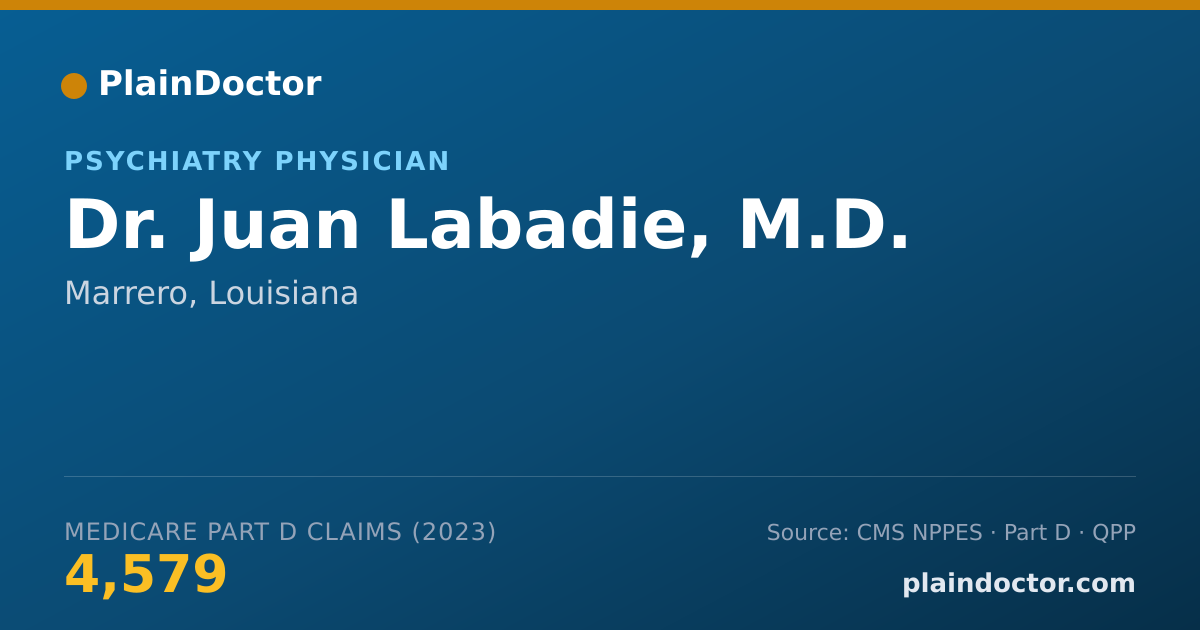Shareable card for Juan Labadie, M.D. - Psychiatry Physician, Marrero, LA