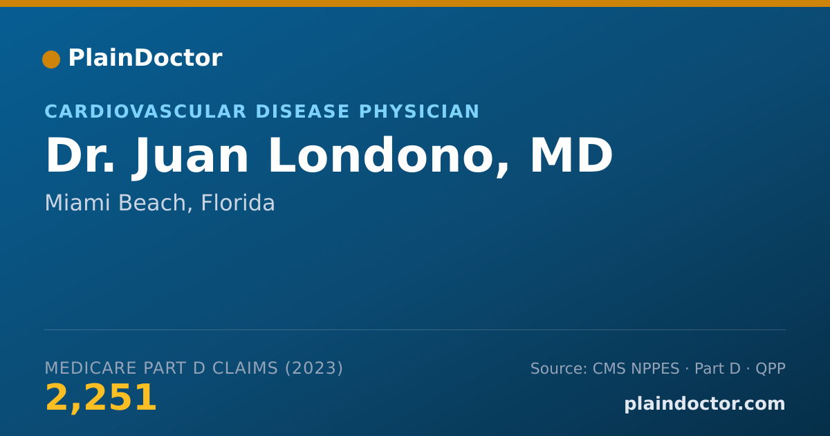 Shareable card for Juan Londono, MD - Cardiovascular Disease Physician, Miami Beach, FL