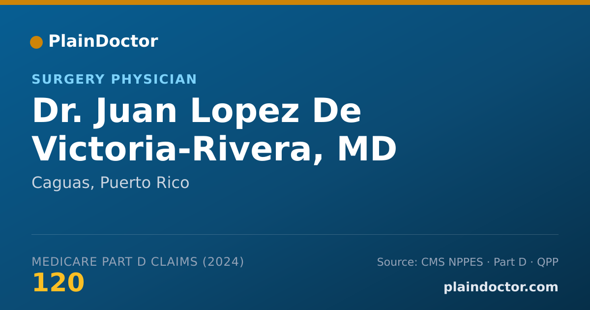 Shareable card for Juan Lopez De Victoria-Rivera, MD - Surgery Physician, Caguas, PR
