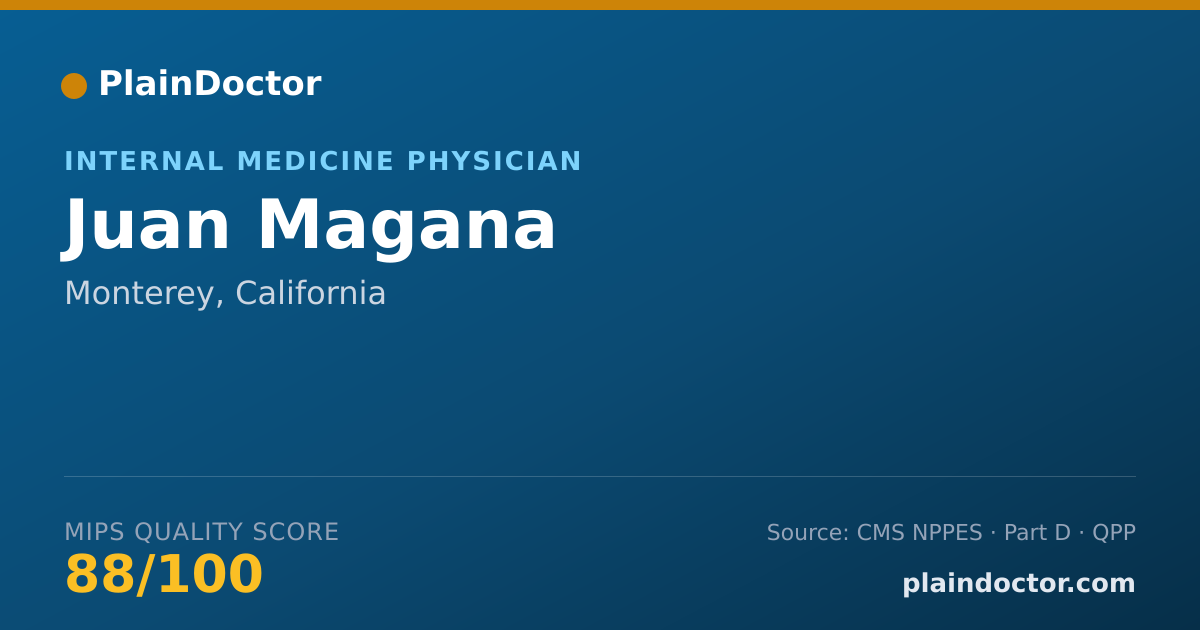 Shareable card for Juan Magana - Internal Medicine Physician, Monterey, CA