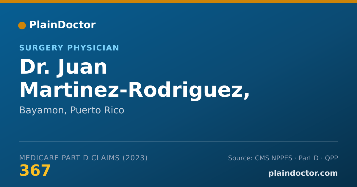 Shareable card for Juan Martinez-Rodriguez, M.D - Surgery Physician, Bayamon, PR