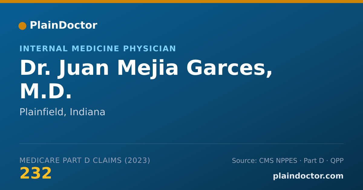 Shareable card for Juan Mejia Garces, M.D. - Internal Medicine Physician, Plainfield, IN
