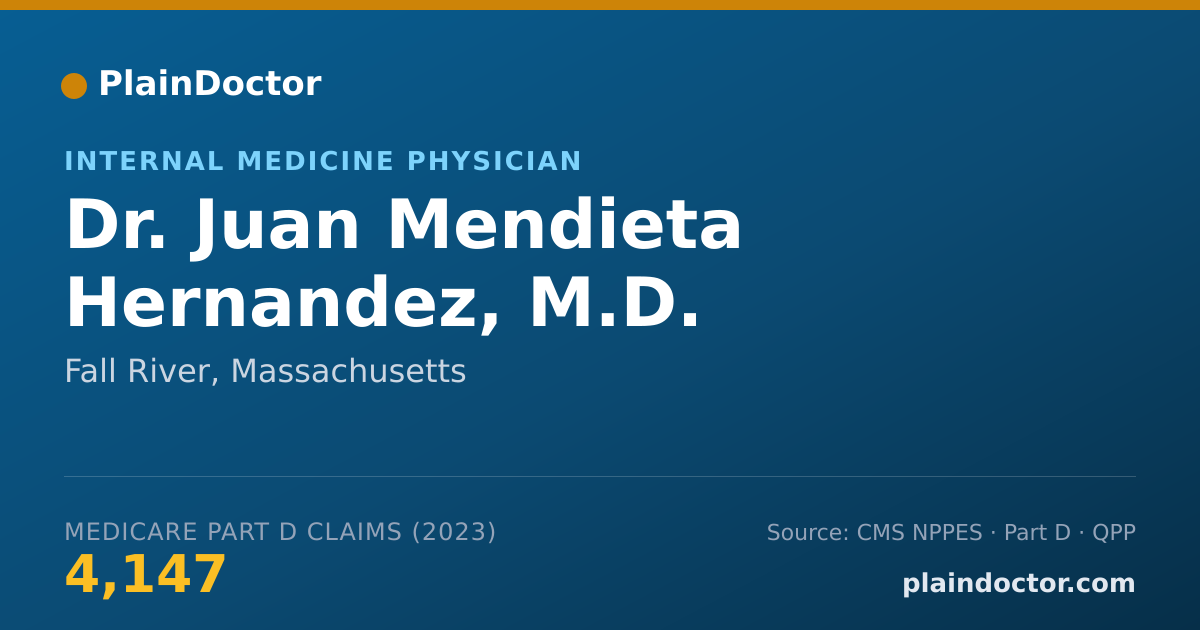 Shareable card for Juan Mendieta Hernandez, M.D. - Internal Medicine Physician, Fall River, MA