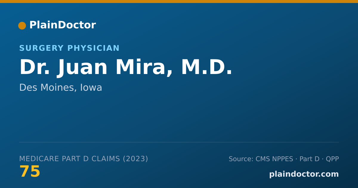 Shareable card for Juan Mira, M.D. - Surgery Physician, Des Moines, IA