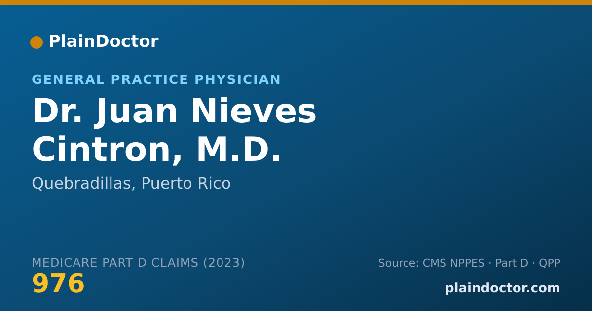 Shareable card for Juan Nieves Cintron, M.D. - General Practice Physician, Quebradillas, PR