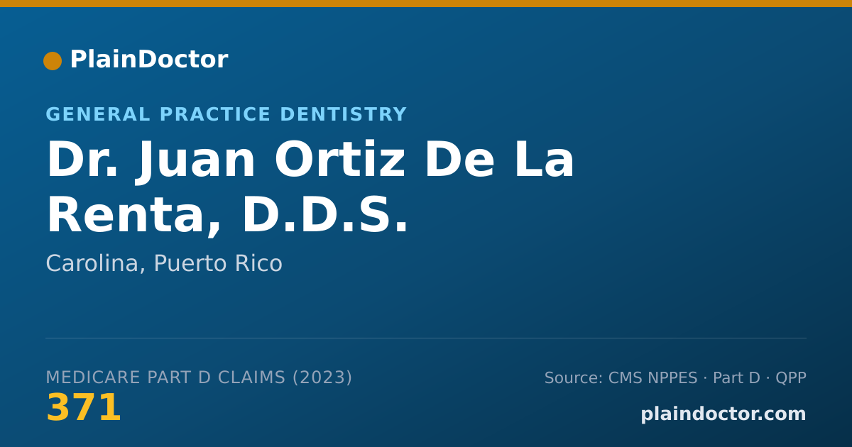 Shareable card for Juan Ortiz De La Renta, D.D.S. - General Practice Dentistry, Carolina, PR