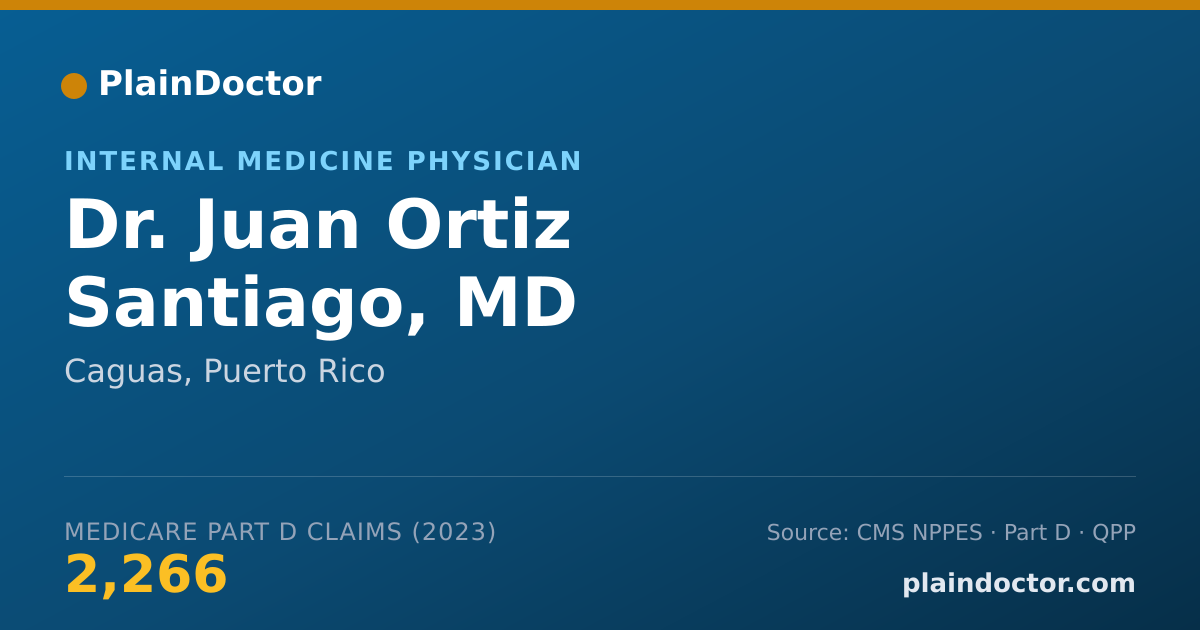 Shareable card for Juan Ortiz Santiago, MD - Internal Medicine Physician, Caguas, PR