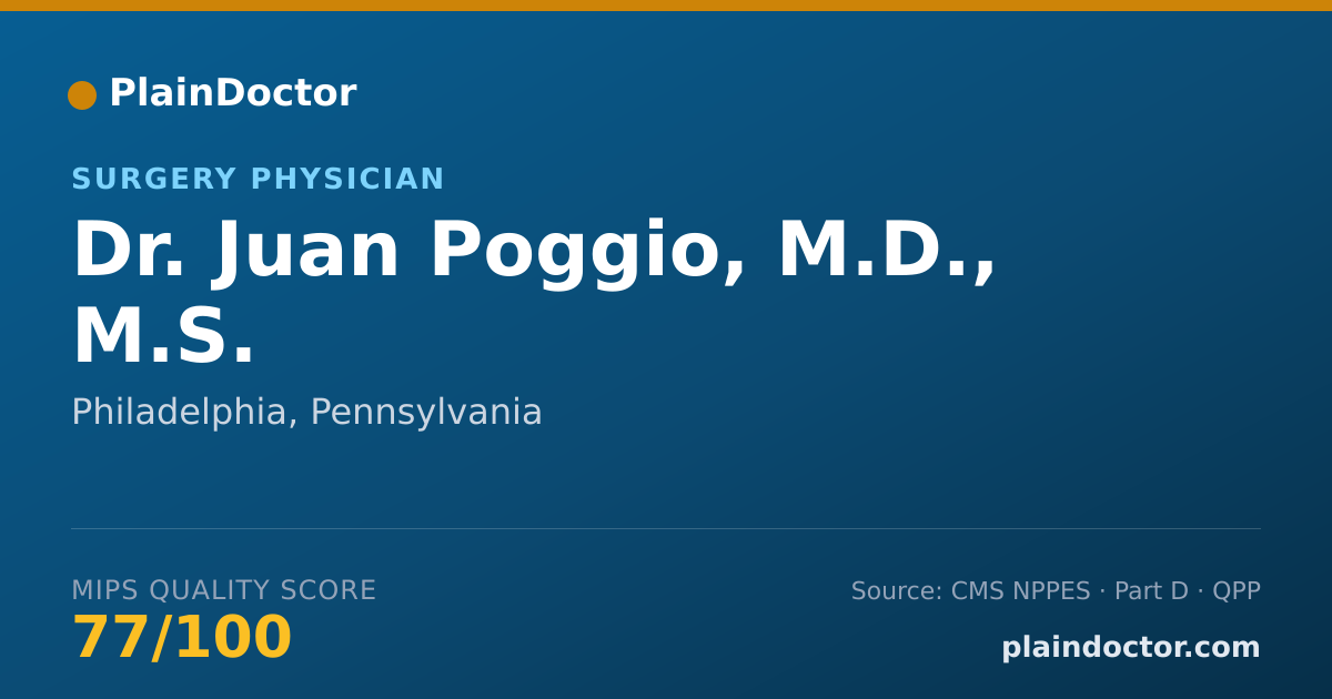 Shareable card for Juan Poggio, M.D., M.S. - Surgery Physician, Philadelphia, PA