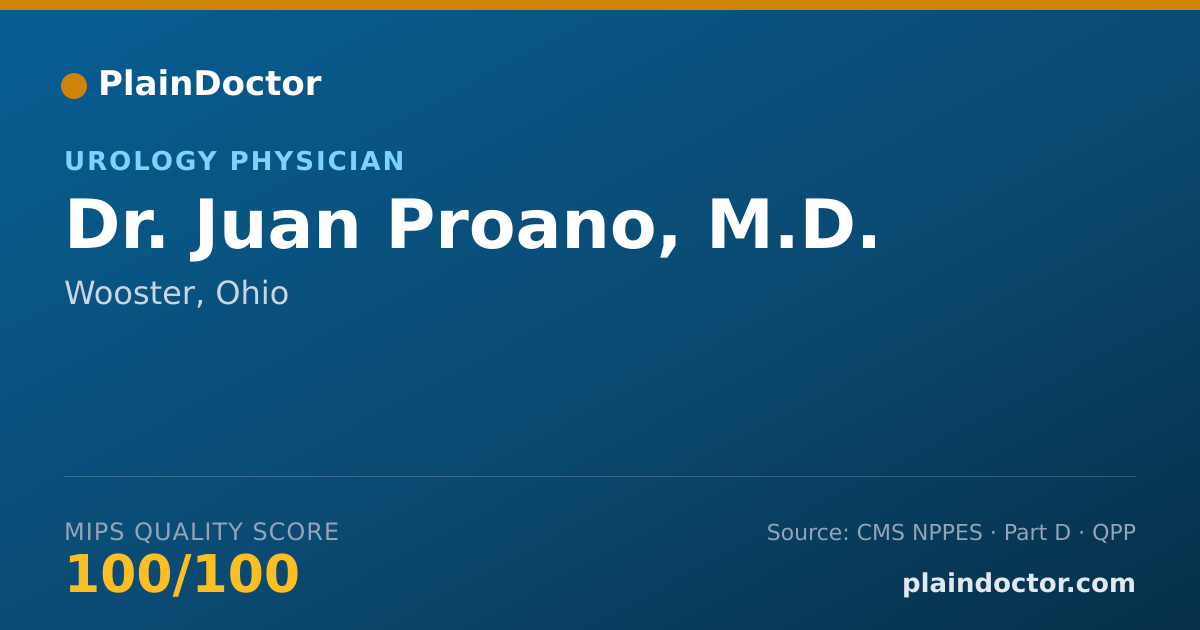 Shareable card for Juan Proano, M.D. - Urology Physician, Wooster, OH