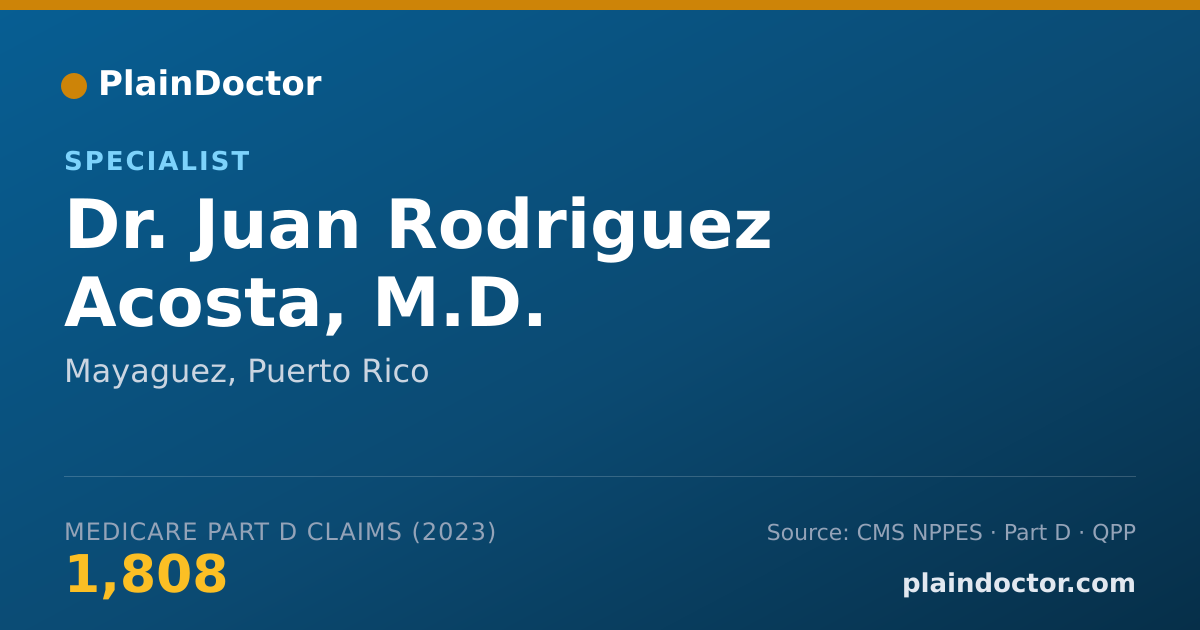 Shareable card for Juan Rodriguez Acosta, M.D. - Specialist, Mayaguez, PR