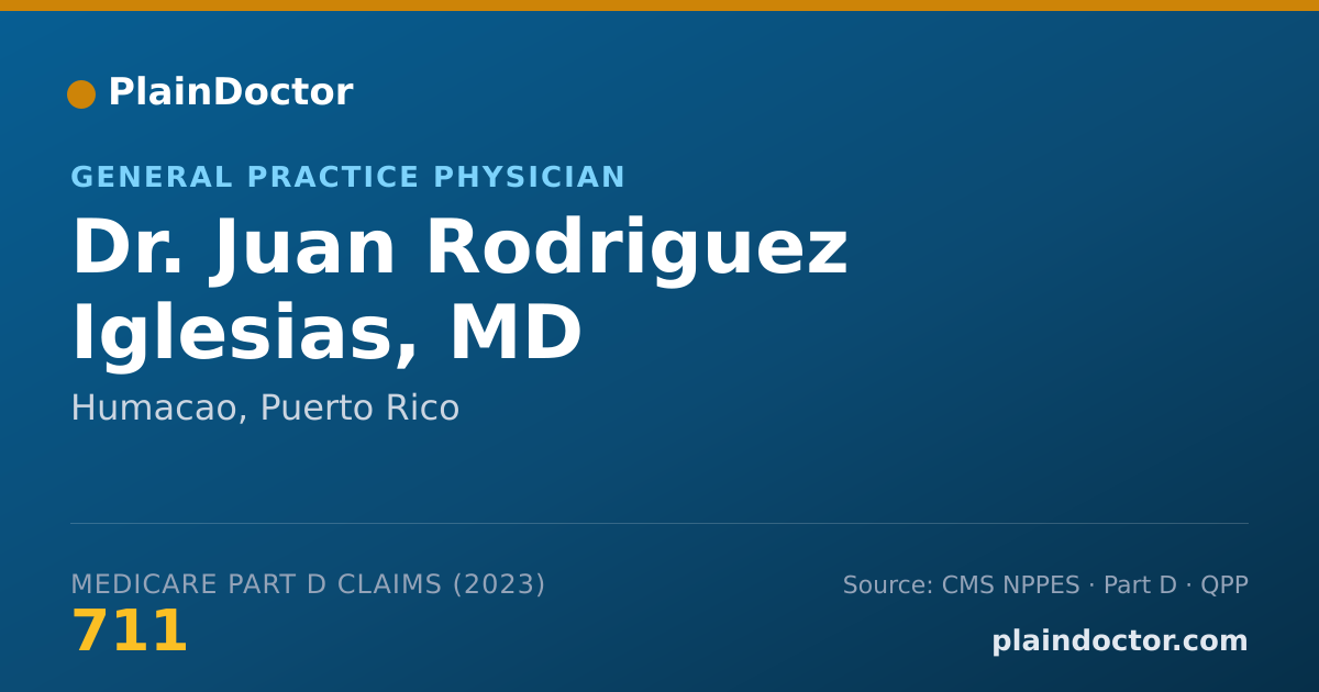 Shareable card for Juan Rodriguez Iglesias, MD - General Practice Physician, Humacao, PR