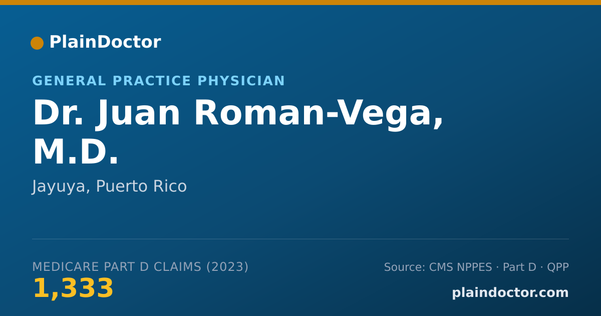 Shareable card for Juan Roman-Vega, M.D. - General Practice Physician, Jayuya, PR