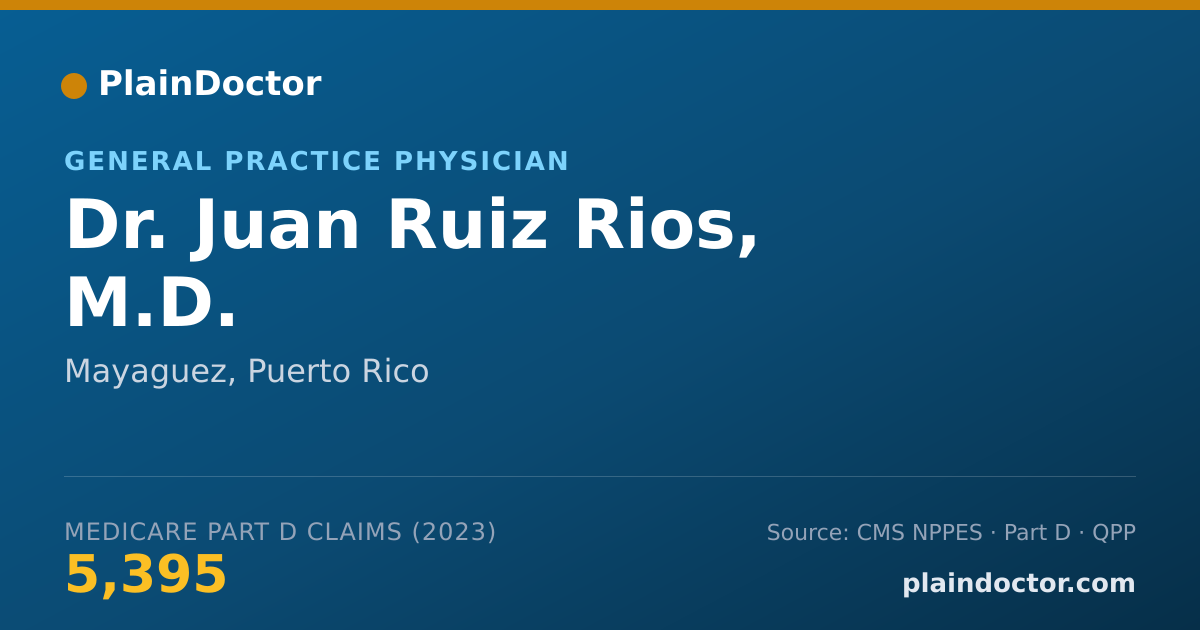 Shareable card for Juan Ruiz Rios, M.D. - General Practice Physician, Mayaguez, PR
