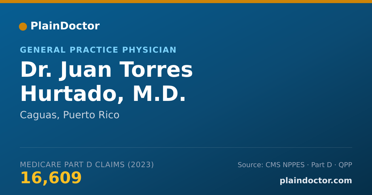 Shareable card for Juan Torres Hurtado, M.D. - General Practice Physician, Caguas, PR