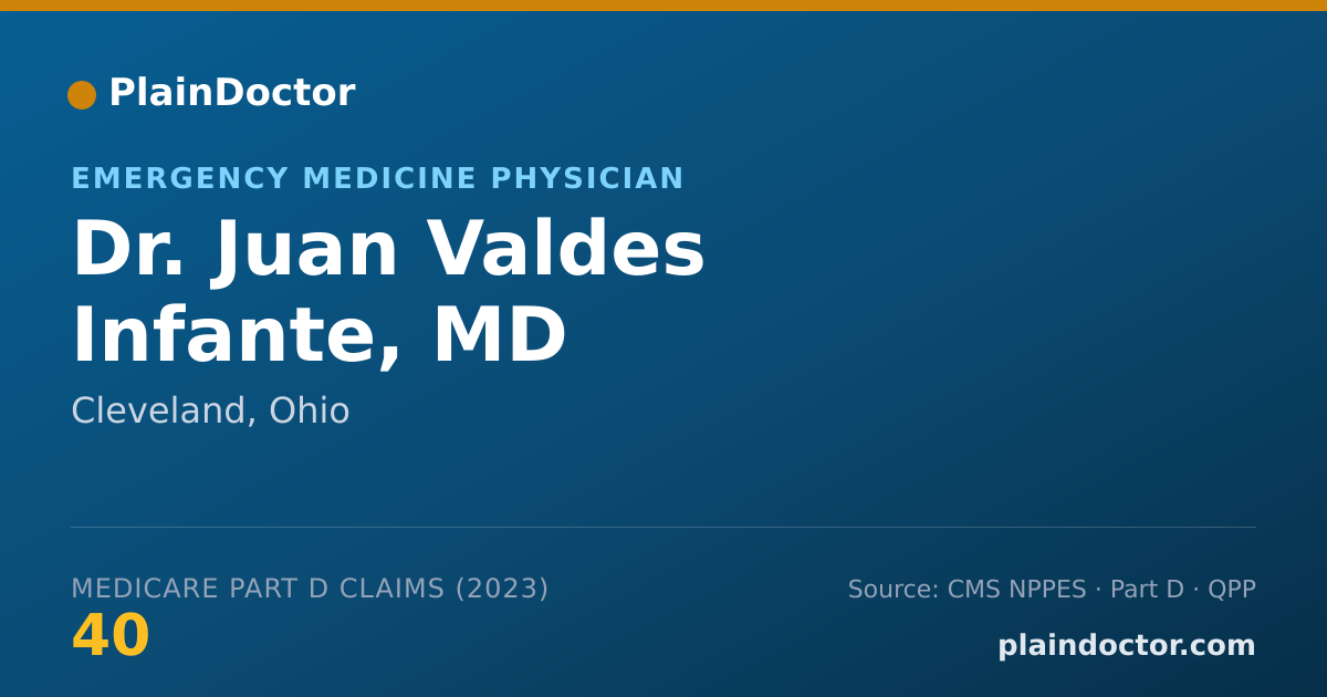 Shareable card for Juan Valdes Infante, MD - Emergency Medicine Physician, Cleveland, OH
