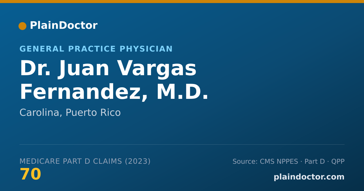 Shareable card for Juan Vargas Fernandez, M.D. - General Practice Physician, Carolina, PR