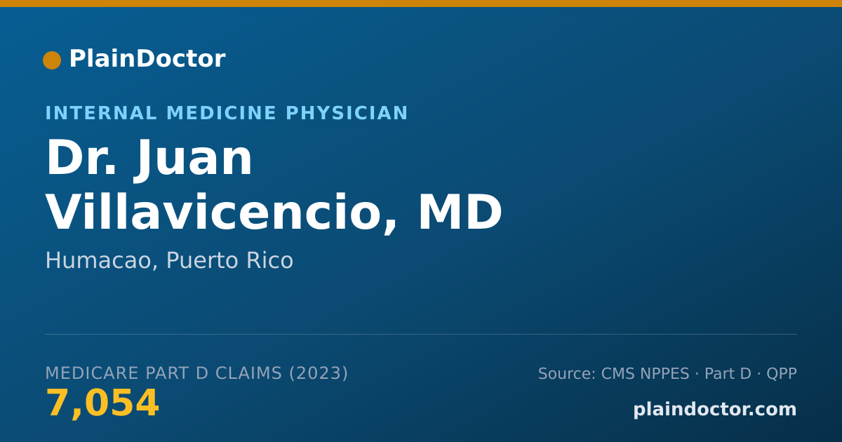 Shareable card for Juan Villavicencio, MD - Internal Medicine Physician, Humacao, PR