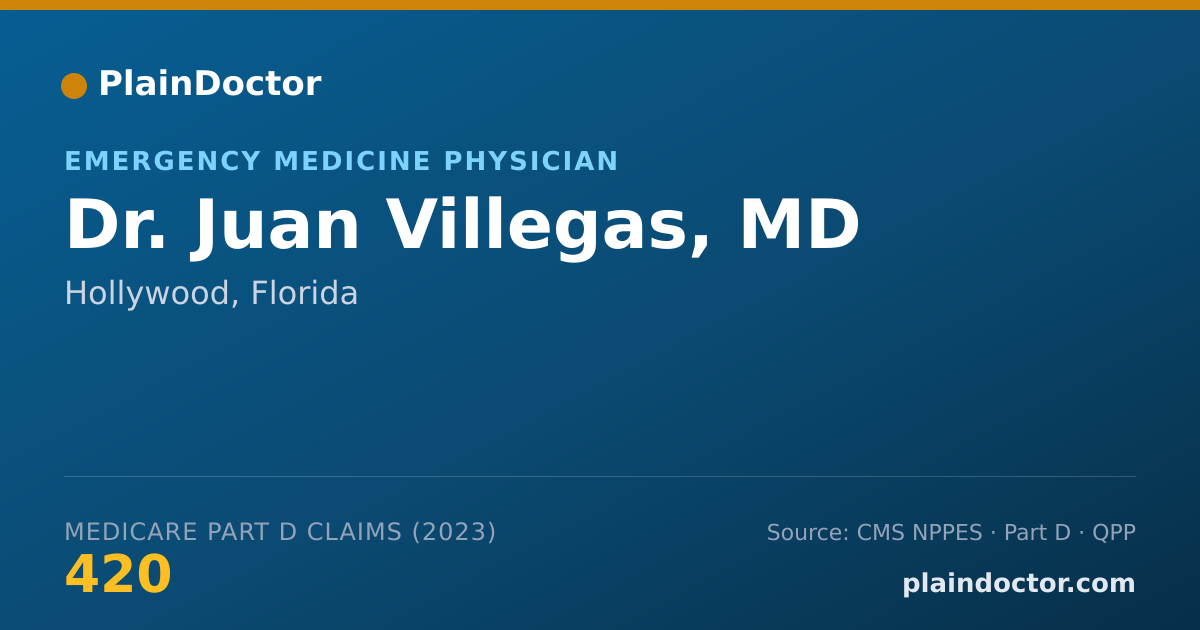 Shareable card for Juan Villegas, MD - Emergency Medicine Physician, Hollywood, FL