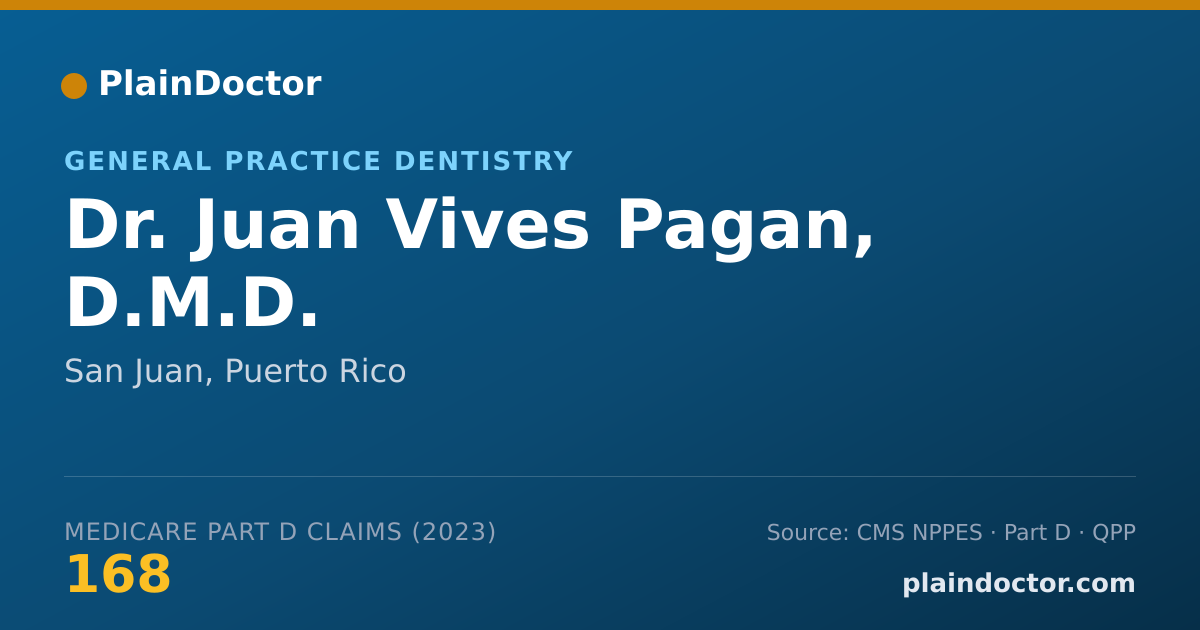 Shareable card for Juan Vives Pagan, D.M.D. - General Practice Dentistry, San Juan, PR