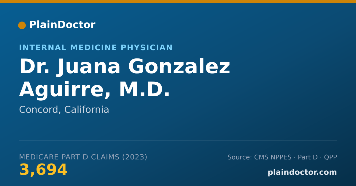 Shareable card for Juana Gonzalez Aguirre, M.D. - Internal Medicine Physician, Concord, CA