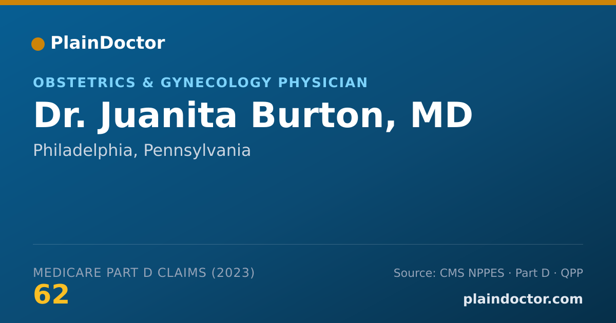 Shareable card for Juanita Burton, MD - Obstetrics & Gynecology Physician, Philadelphia, PA