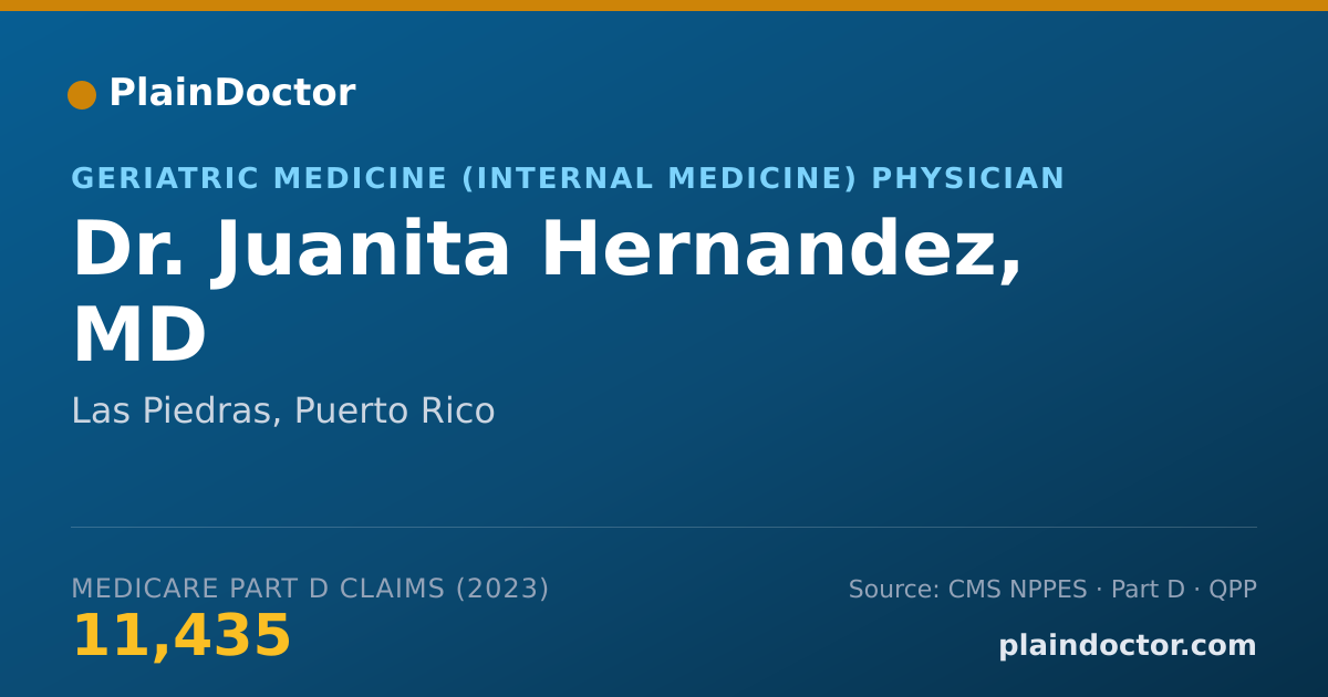 Shareable card for Juanita Hernandez, MD - Geriatric Medicine (Internal Medicine) Physician, Las Piedras, PR