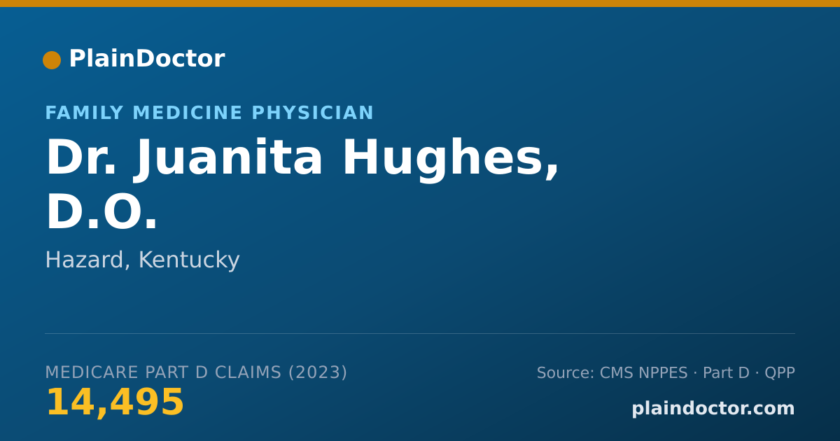 Shareable card for Juanita Hughes, D.O. - Family Medicine Physician, Hazard, KY