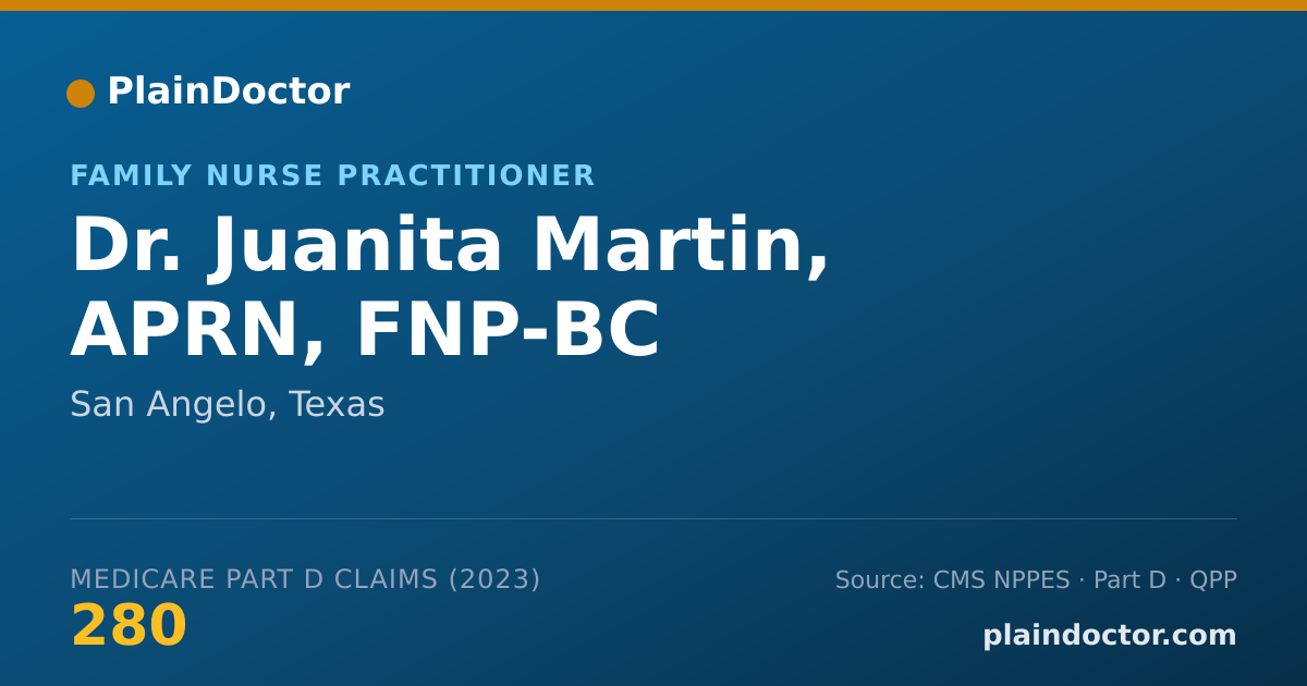 Shareable card for Juanita Martin, APRN, FNP-BC - Family Nurse Practitioner, San Angelo, TX