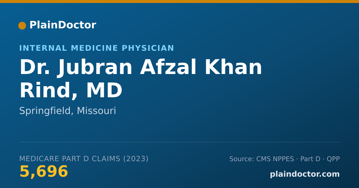 Shareable card for Jubran Afzal Khan Rind, MD - Internal Medicine Physician, Springfield, MO