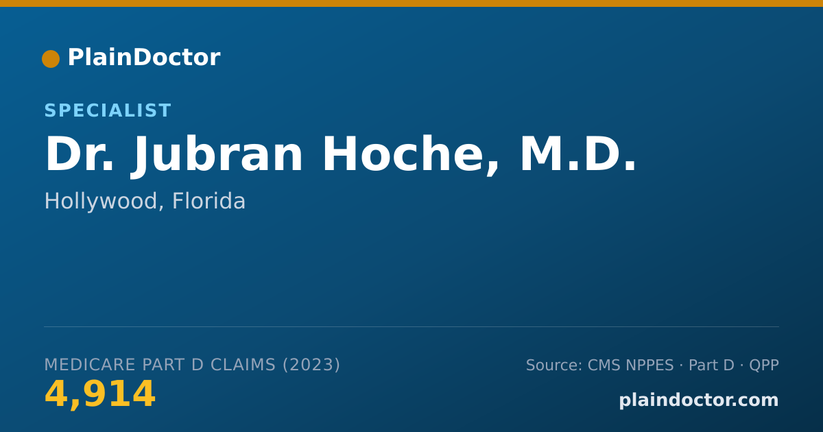 Shareable card for Jubran Hoche, M.D. - Specialist, Hollywood, FL