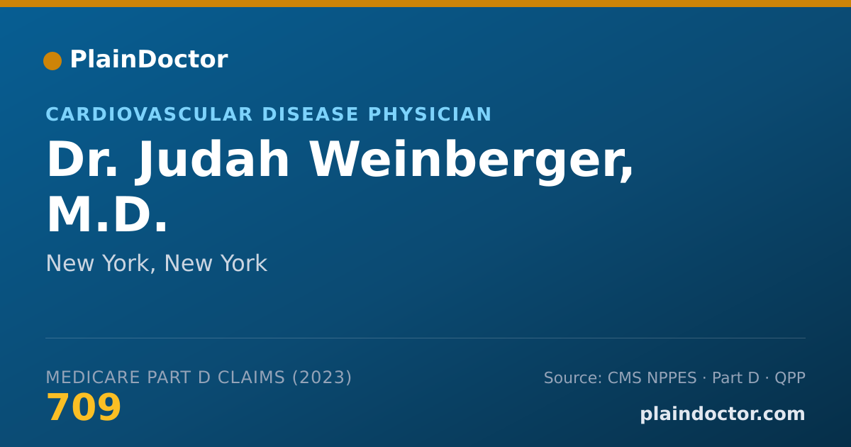 Shareable card for Judah Weinberger, M.D. - Cardiovascular Disease Physician, New York, NY