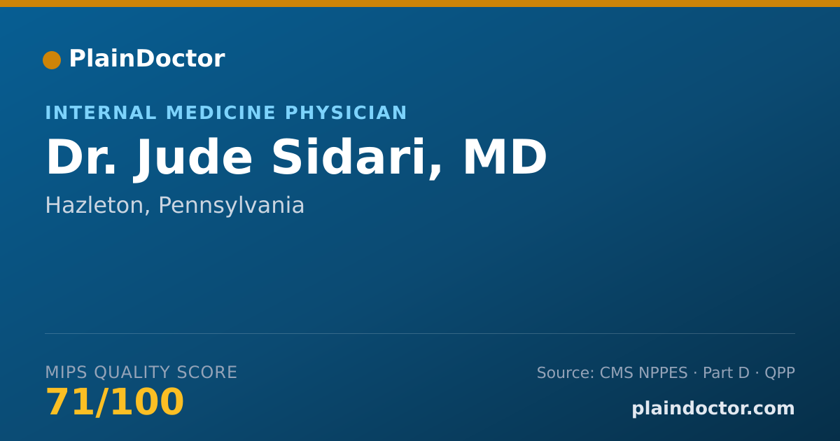 Shareable card for Jude Sidari, MD - Internal Medicine Physician, Hazleton, PA
