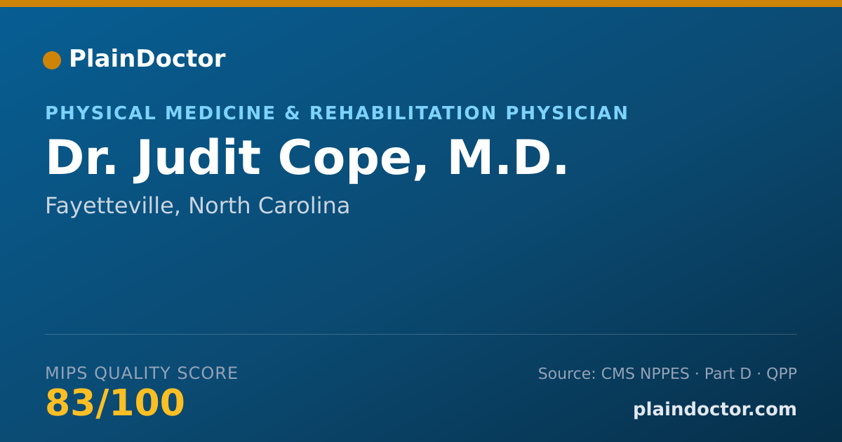 Shareable card for Judit Cope, M.D. - Physical Medicine & Rehabilitation Physician, Fayetteville, NC
