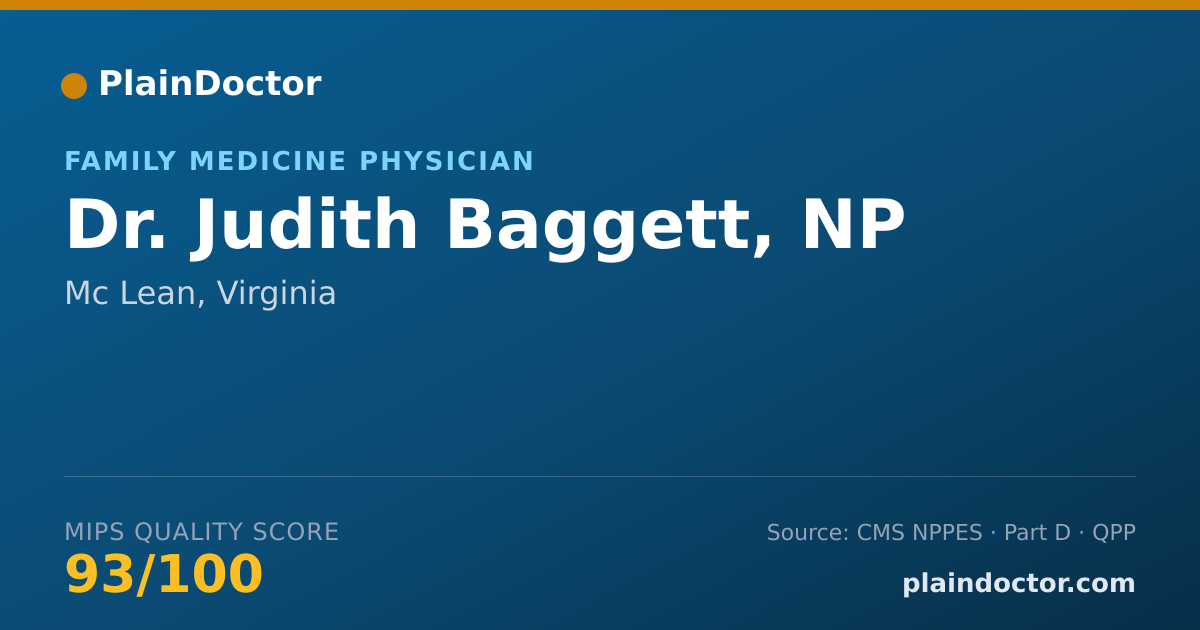 Shareable card for Judith Baggett, NP - Family Medicine Physician, Mc Lean, VA