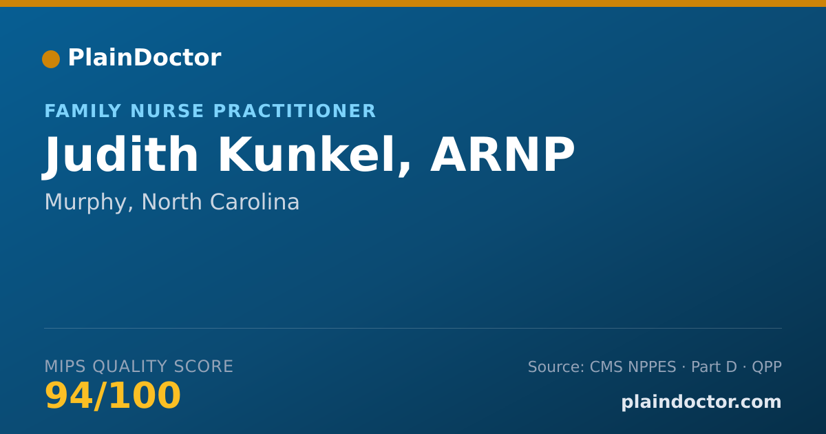 Shareable card for Judith Kunkel, ARNP - Nurse Practitioner, Murphy, NC