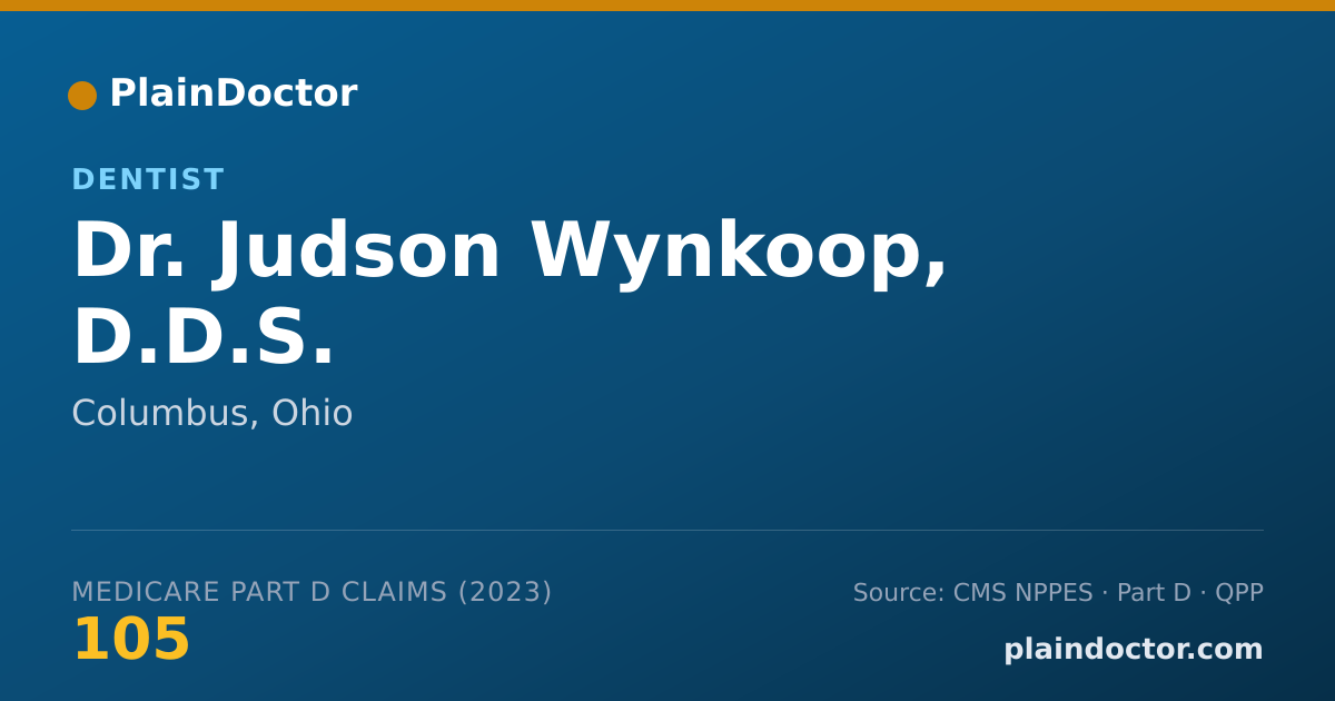 Shareable card for Judson Wynkoop, D.D.S. - Dentist, Columbus, OH