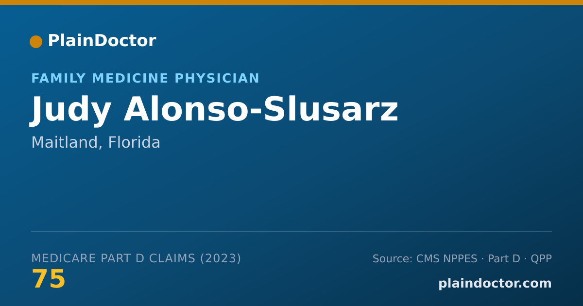 Shareable card for Judy Alonso-Slusarz - Family Medicine Physician, Maitland, FL