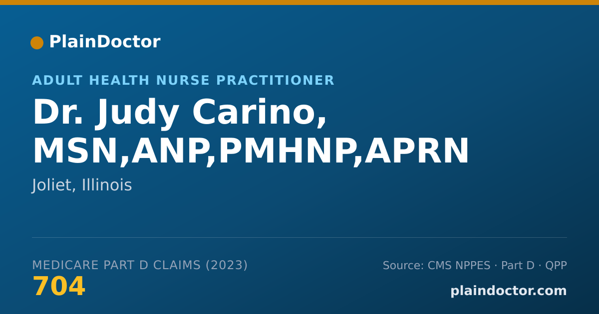 Shareable card for Judy Carino, MSN,ANP,PMHNP,APRN - Adult Health Nurse Practitioner, Joliet, IL