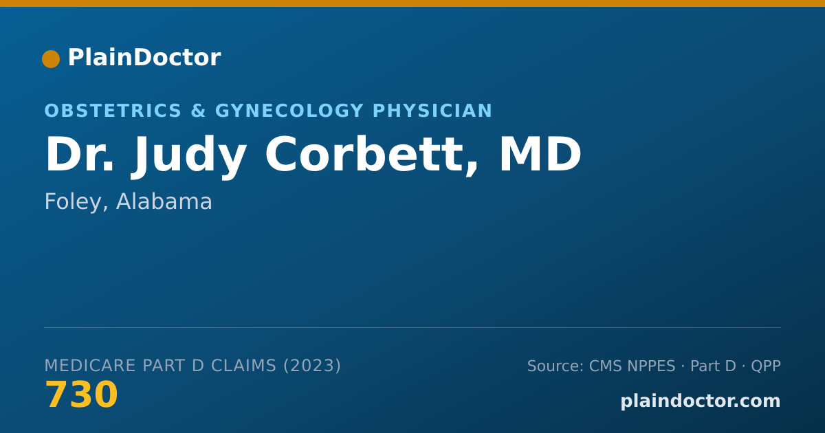 Shareable card for Judy Corbett, MD - Obstetrics & Gynecology Physician, Foley, AL