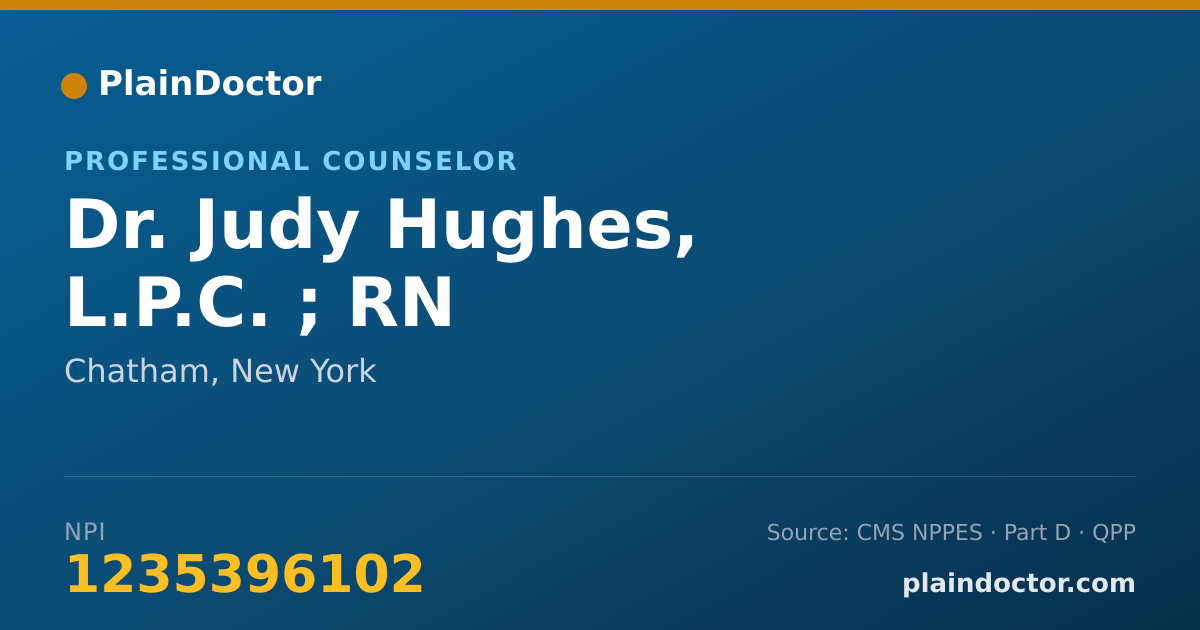 Shareable card for Judy Hughes, L.P.C. ; RN - Professional Counselor, Chatham, NY