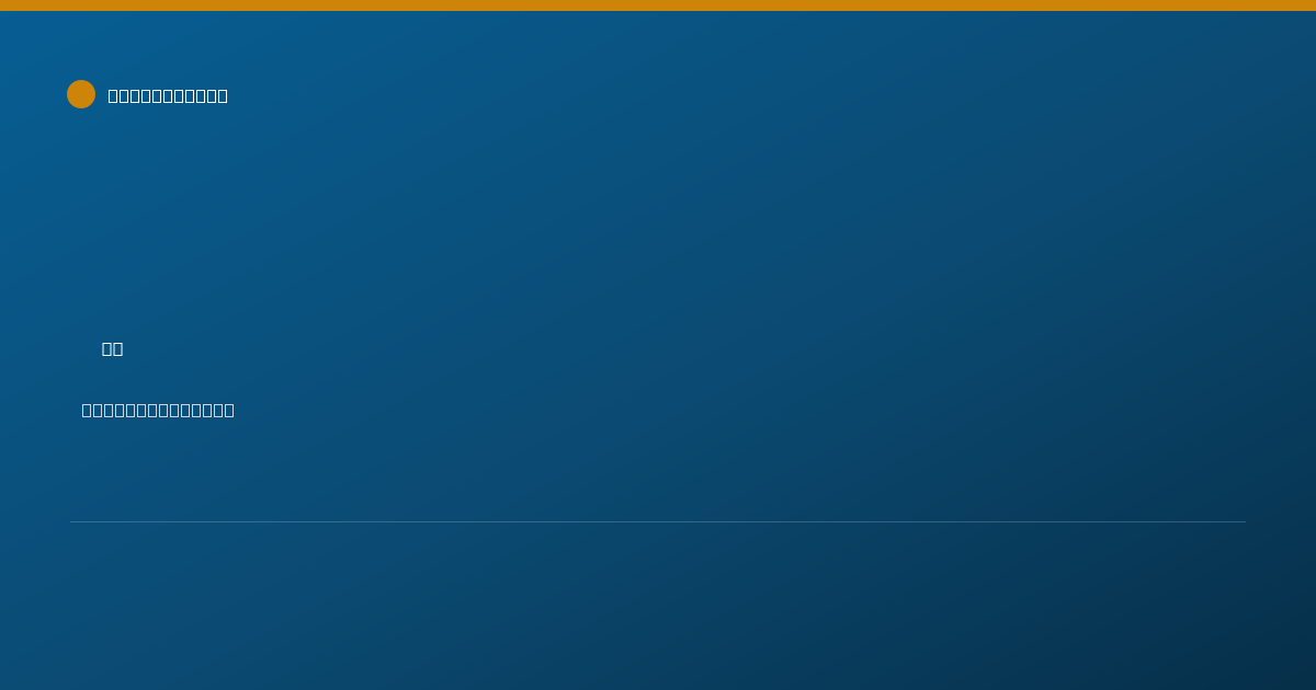 Shareable card for Judy Mejido, DMD PA - Dentist, Miami, FL