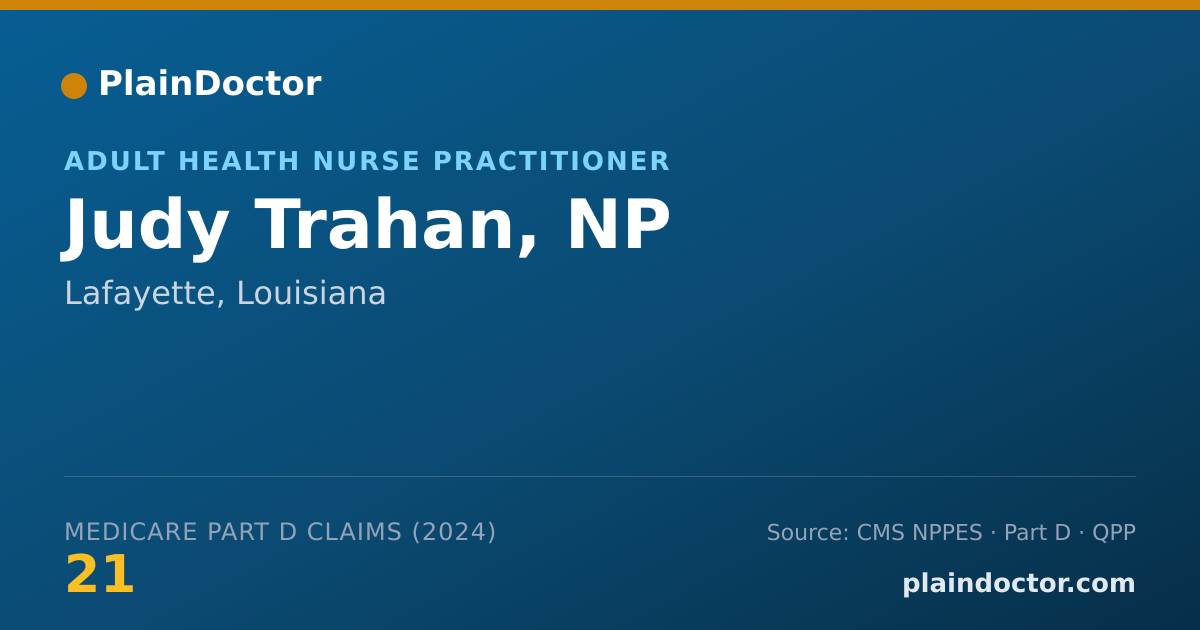 Shareable card for Judy Trahan, NP - Adult Health Nurse Practitioner, Lafayette, LA