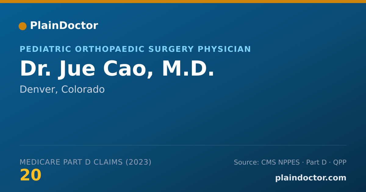Shareable card for Jue Cao, M.D. - Pediatric Orthopaedic Surgery Physician, Denver, CO