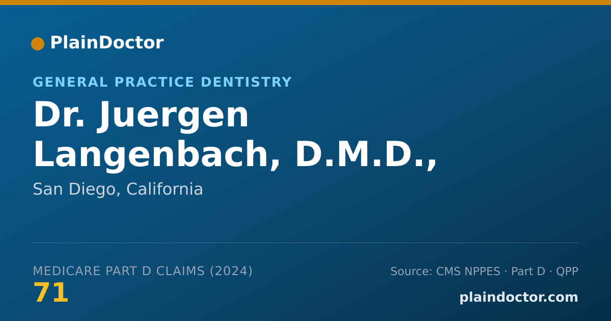 Shareable card for Juergen Langenbach, D.M.D., F.A.G.D. - General Practice Dentistry, San Diego, CA