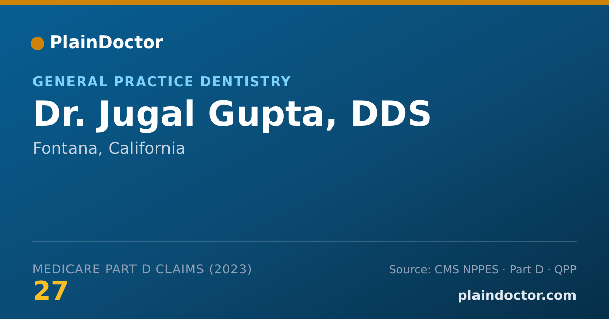 Shareable card for Jugal Gupta, DDS - General Practice Dentistry, Fontana, CA