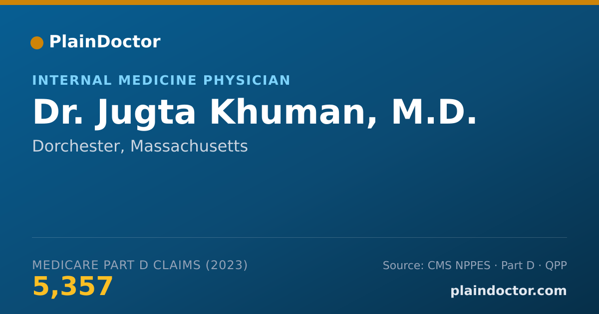 Shareable card for Jugta Khuman, M.D. - Internal Medicine Physician, Dorchester, MA